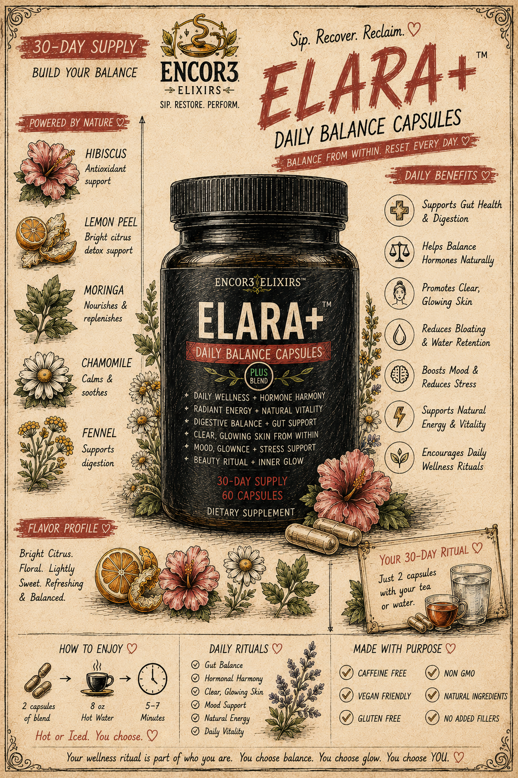 ELARA+™ | Gut + Glow Wellness Capsules