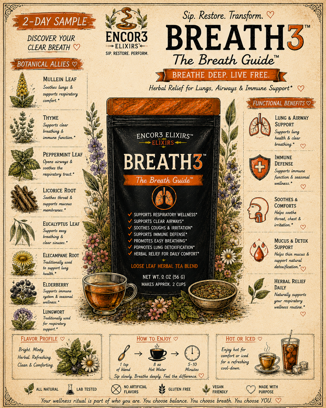 BREATH3™ | Respiratory Wellness Herbal Tea | 7-Day Supply
