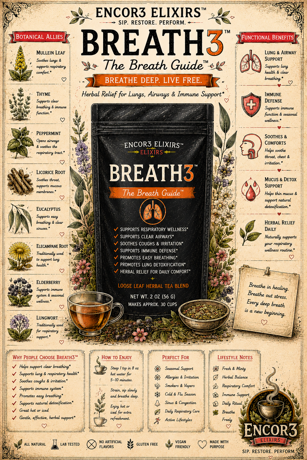 BREATH3™ | Respiratory Wellness Herbal Tea | 7-Day Supply