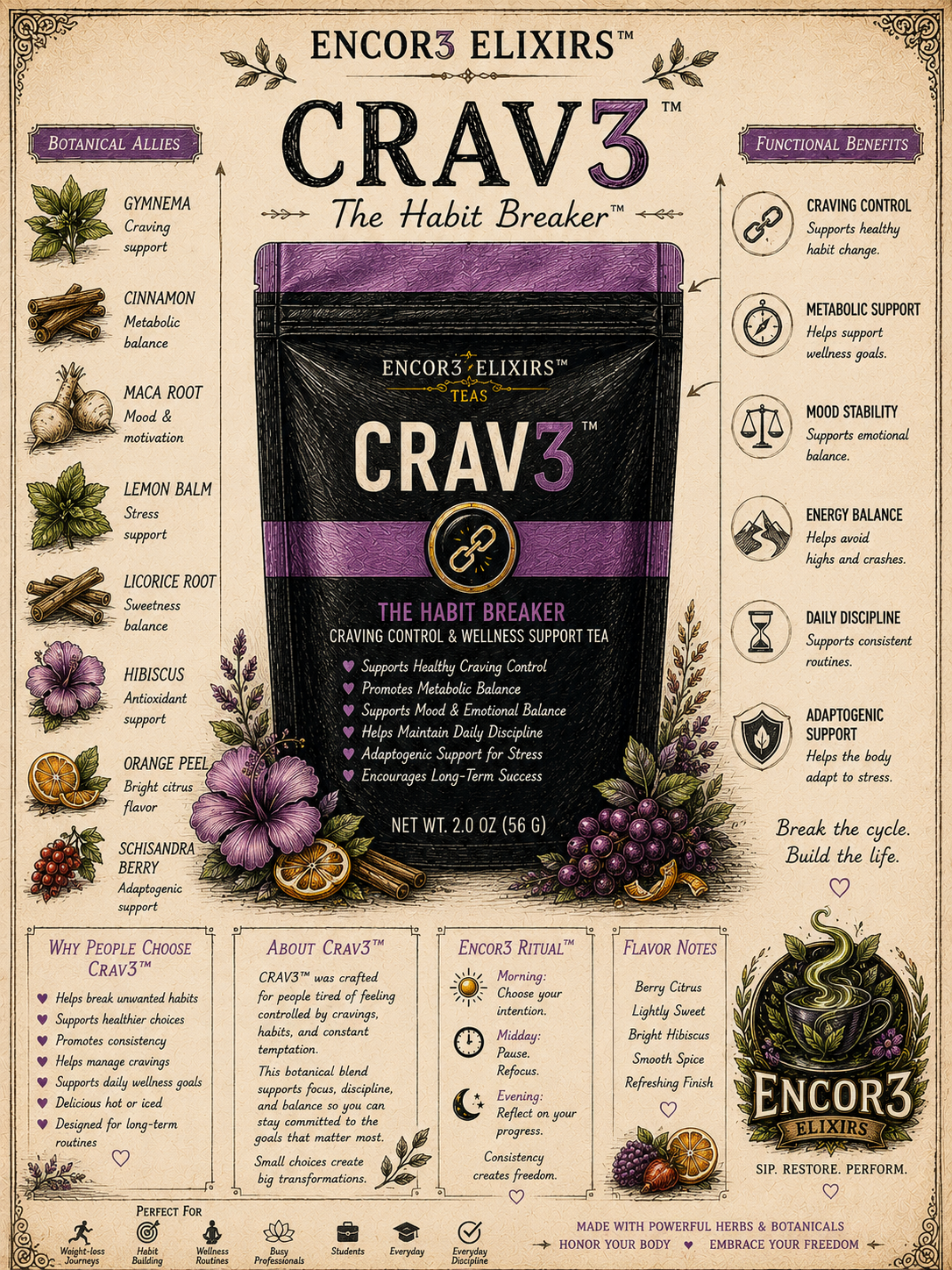 Crav3™ | Cravings & Metabolic Wellness Tea