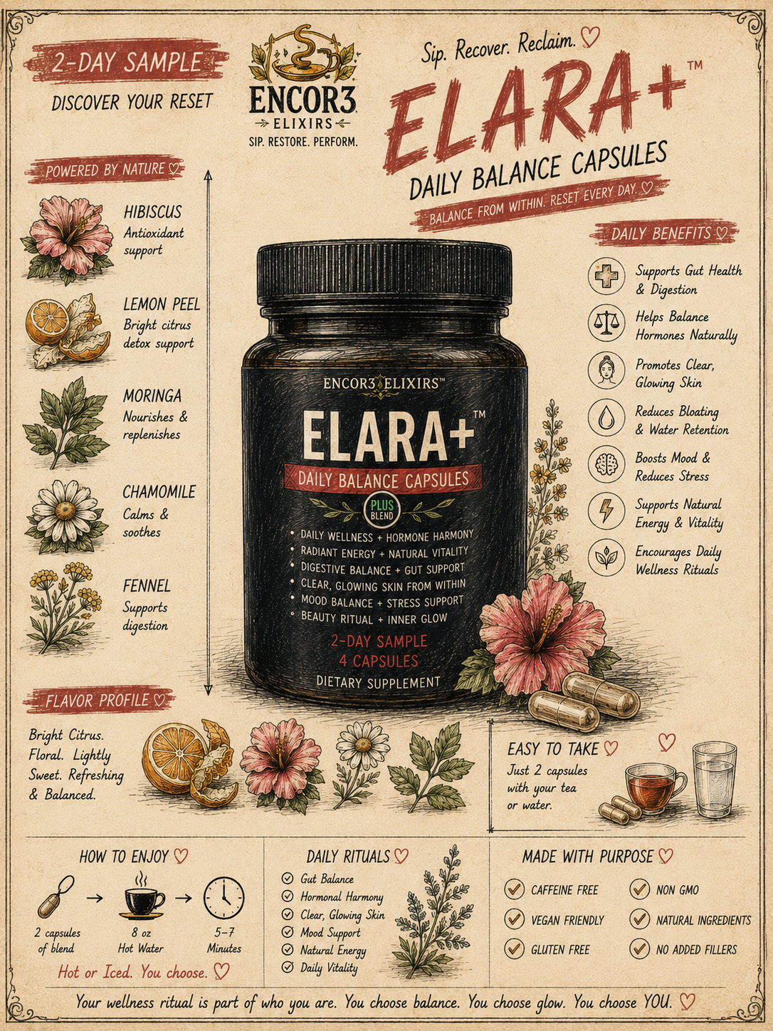 ELARA+™ | Gut + Glow Wellness Capsules