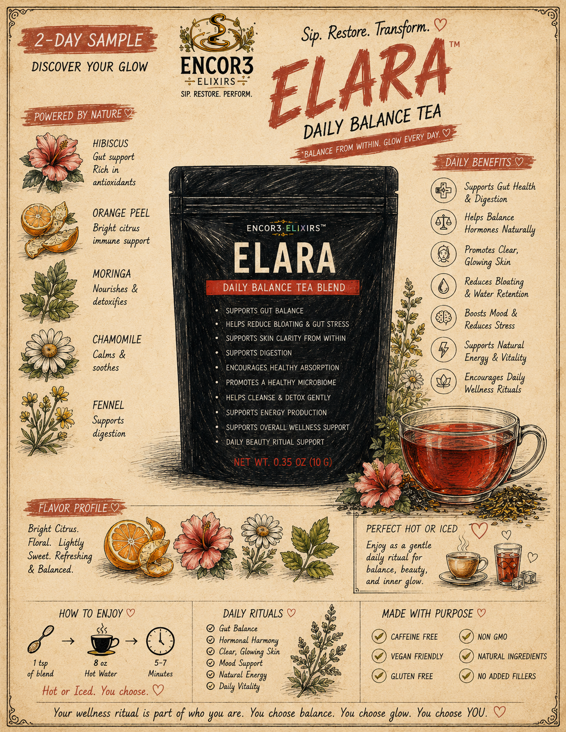 ELARA™ | Inner Radiance Gut & Glow Wellness Tea