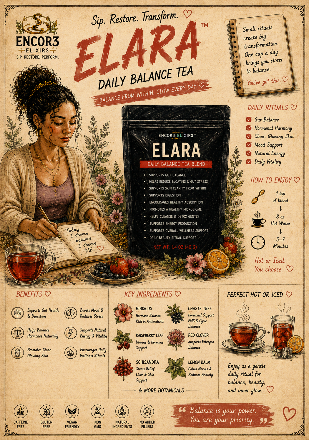 ELARA™ | Inner Radiance Gut & Glow Wellness Tea