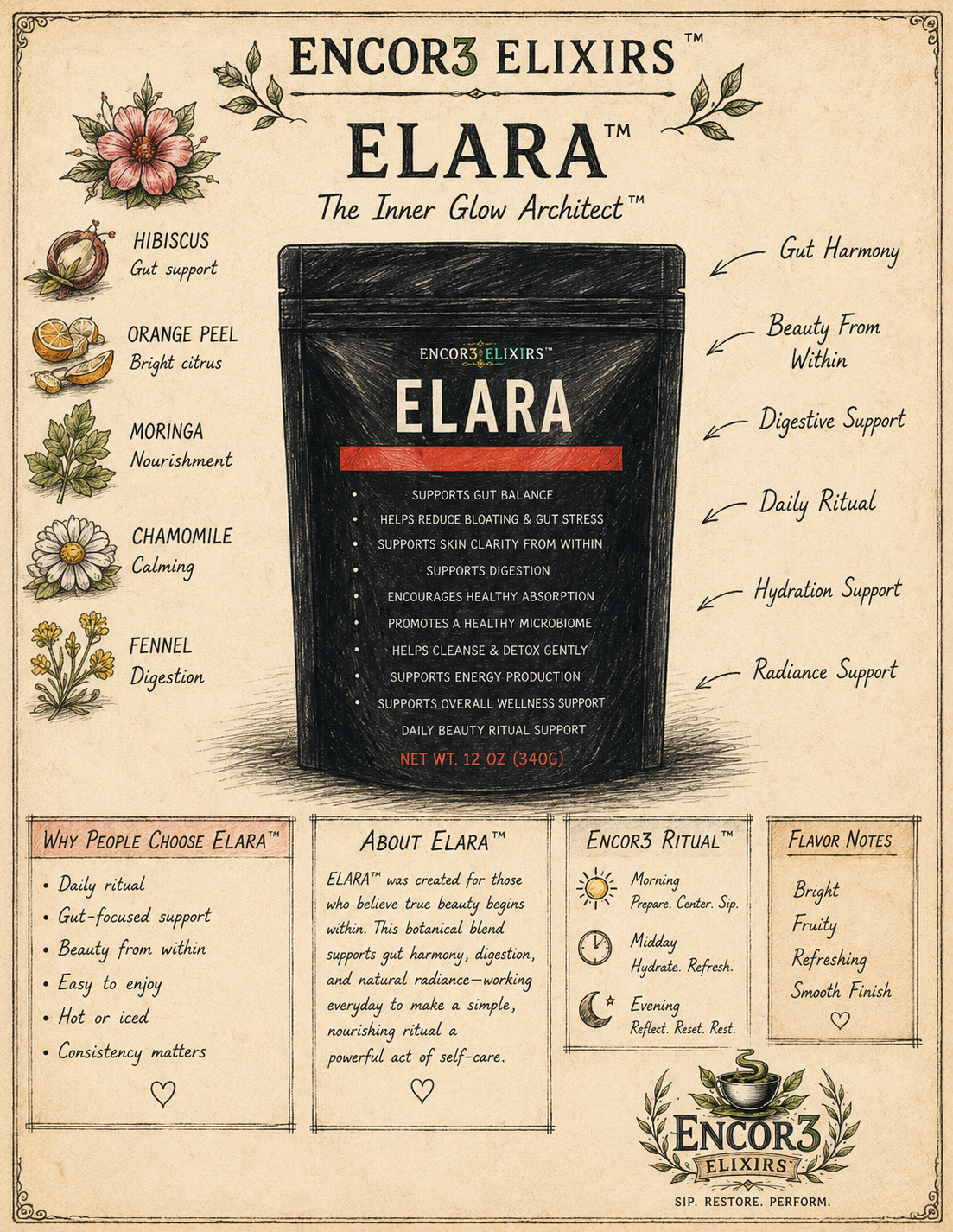 ELARA™ | Inner Radiance Gut & Glow Wellness Tea