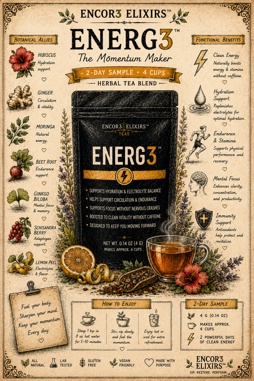 ENERG3™ | Vitality Blend | 7-Day Supply